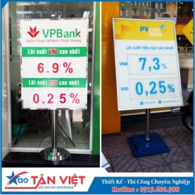 Biển Lãi Suất Ngân Hàng